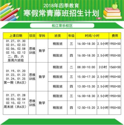 制定班级招生目标初步方案？（教育机构年度招生目标）