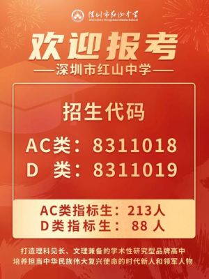 红山中学学费多少？（红山教育网站招生）