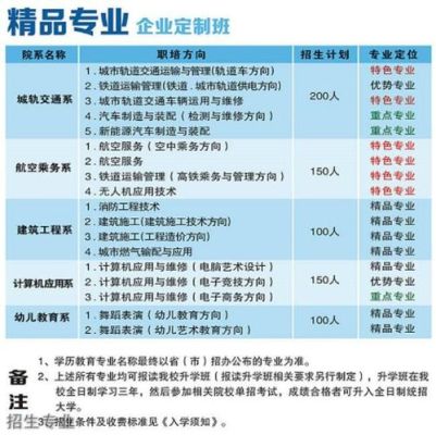 四川兴科城市交通技工学校如何？这家是否有实力？（兴科教育招生标准）