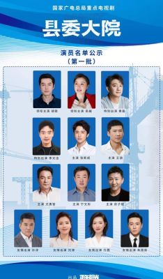 自贡阳光大院进展？（远达教育寒假班招生）
