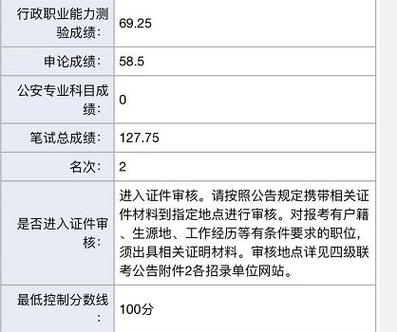 公务员的练习题是哪来的？（华图教育招生代理）