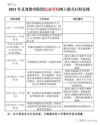 芜湖小升初报名需要什么资料？（芜湖小型教育招生收费）