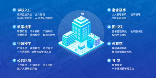 上海交慧进修学校正规吗？（至慧教育招生骗人）