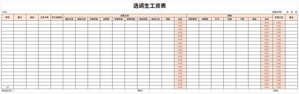 青岛选调生待遇？（北区教育招生老师工资）