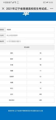 2021辽宁高考语数外谁出题？（辽宁教育招生考试部门）