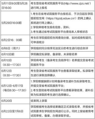 什么是招生章程和录取规则？（教育部主招生）