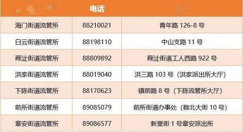椒江区流动人口入学积分实施办法？（椒江教育招生简章）