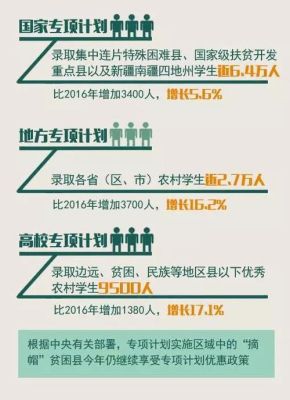 农村国家专项计划招生容易通过吗（教育机构招生很困难）