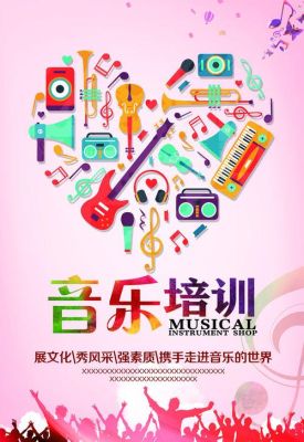 什么歌曲适合做招生宣传的背景音乐？（教育机构招生宣传视频）
