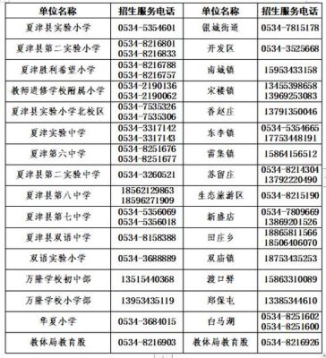 泰安在德州的哪个方向？（夏津鲁北教育招生）