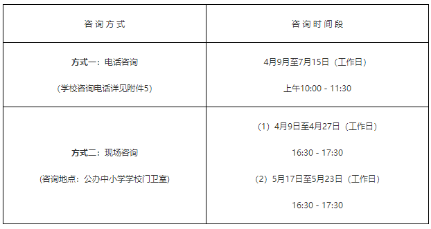 2022年广东佛山小学入学条件？（佛山南海教育招生）