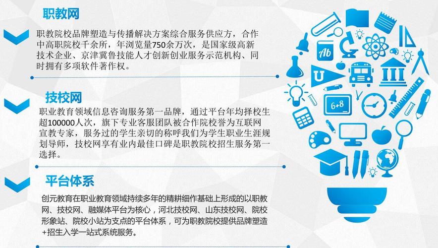 线上征集和线下征集的区别？（实体教育线上招生方式）