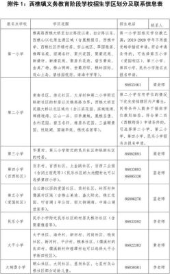 佛山公校插班要什么条件？（佛山教育机构招生方案）