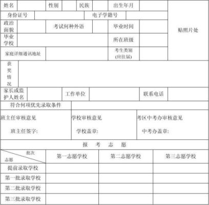 2021高中招生志愿表怎么填？（高中教育机构招生单）