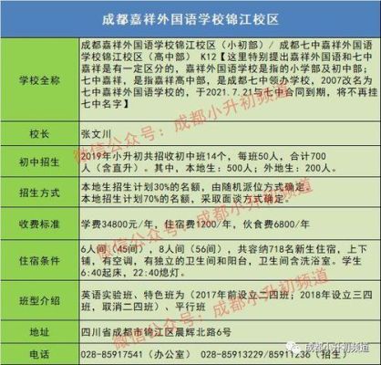 2023成都郫都区嘉祥私立小学招生？（嘉祥县教育招生）