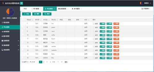 培训机构用管理系统有什么好处？（教育机构招生变现）