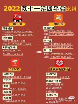 双十一消费券怎么报名？（教育招生双十一活动）