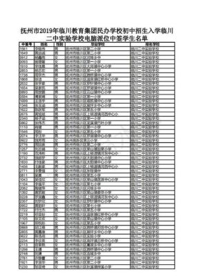 临川教育集团包含哪些学校？（临川教育集团招生公告）