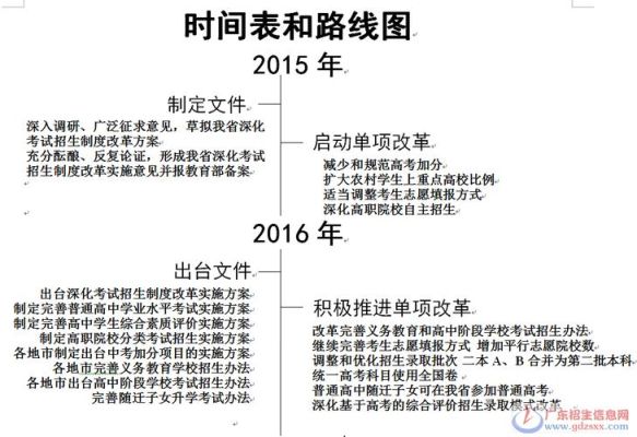 什么是高考招生的“双轨制”？（教育招生体制改革）