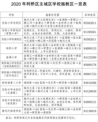 柯桥区有多少所初中？（平水教育招生处）