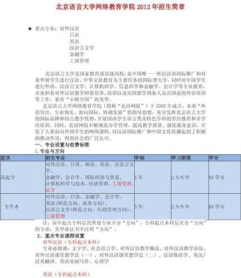 北京语言大学阿拉伯语专业今年招生多少？（北语网络教育招生）