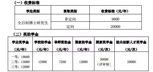 博士子女上学政策？（广东招生教育网）