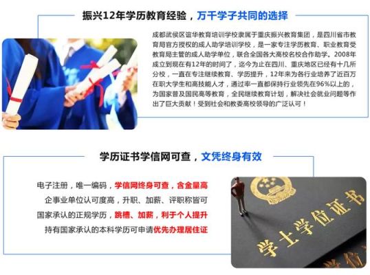 成人学历提升机构归哪个部门管？（成人教育招生问题）
