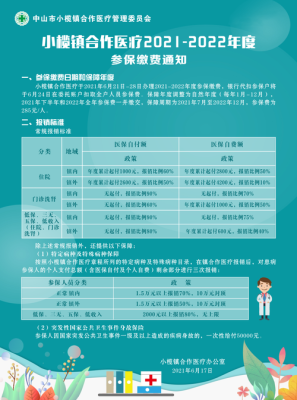2022年合作医疗收费时间？（教育招生考试收费征缴）