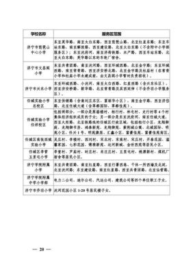 济宁东门小学2020年招生简章？（教育行业招生布局图集）