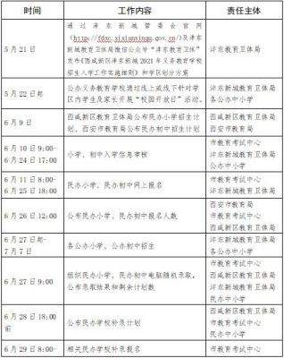 2022西安小升初预录靠谱吗？（教育招生团队套路分析）