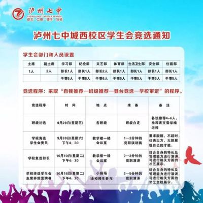 进泸州七中初中部的条件？（泸州教育招生公告网）