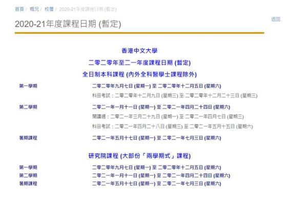 香港授课型研究生，秋季入学，每年的毕业时间大概是多少？比如港大/香港理工教育硕士？（教育机构秋季招生简介）