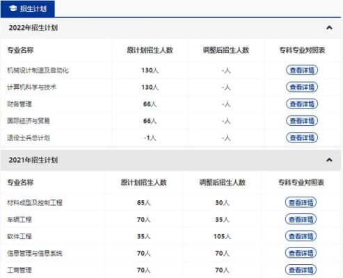 2022湖北专科扩招情况？（湖北招生扩招教育平台）