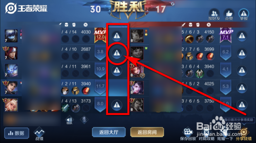 王者荣耀队友太坑了上分不了怎么办？（教育机构社群招生反思）
