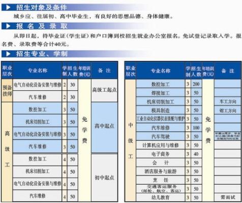 自貢市中专和技校何吋报名？（自贡教育局招生）