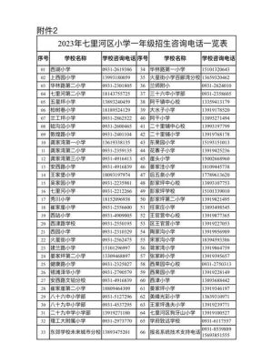 兰州市七里河区2023年小学真难上？（兰州小型教育招生收费）