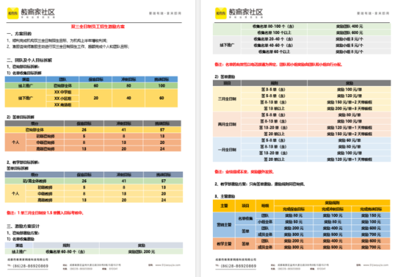 中专招生引流方案（教育机构招生实战方案）