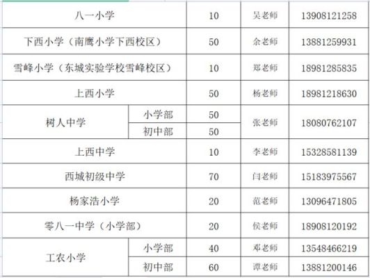 2021广州外来务工子女学费补贴？（招生教育新政策）