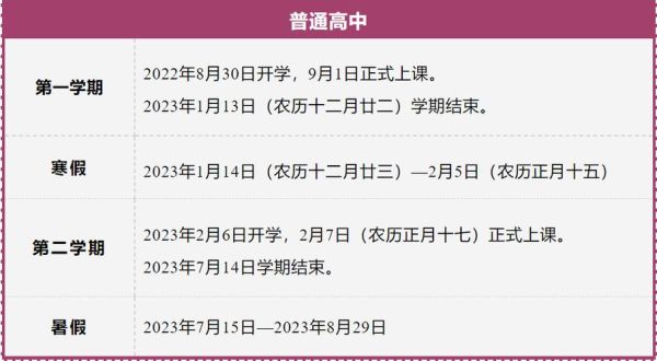 福建南平什么时候开学2023？（南平教育招生网）