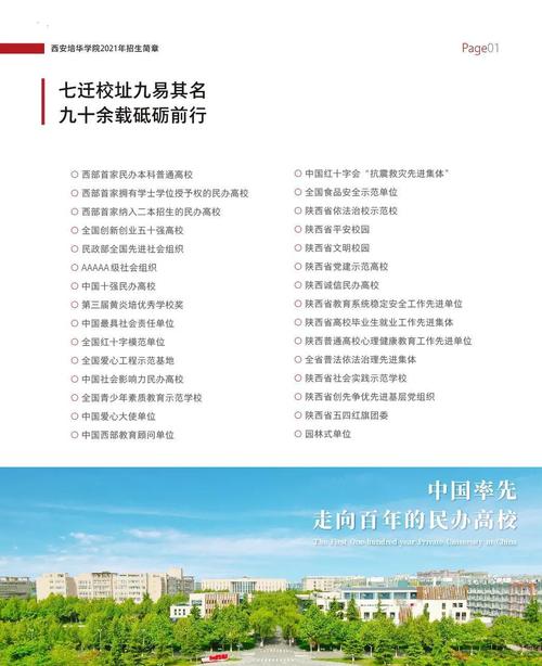 2021培华学院可以考研究生吗？（培华学院开放教育招生）