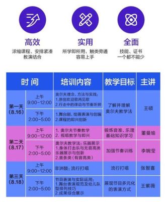 奥尔夫音乐指导师怎么考？（奥尔夫音乐教育招生）