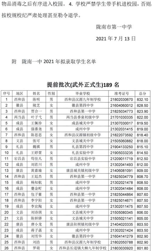陇南市一中2020年高中招生简章？（陇南市小型教育招生）