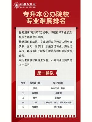 专升本几率最大的公办学校？（达州教育机构专升本招生）
