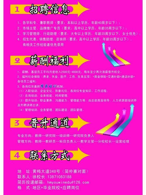 建筑公司的市场专员是做什么的？（优胜教育招生单页）