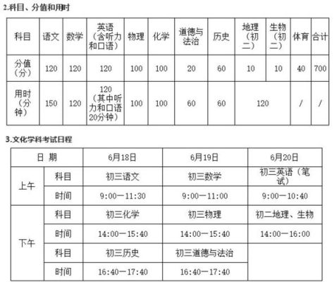 镇江中考450能上什么学校？（扬中市教育招生）
