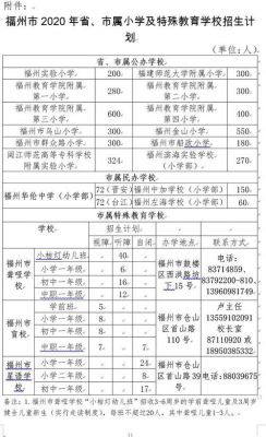 小升初是学校审核还是教育局审核？（教育部招生审批）