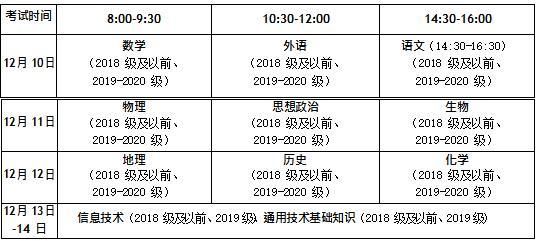 2022青岛教师编考试时间？（青岛教育招生网站）