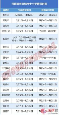 河南2021小学招生时间？（小学教育河南招生学校）