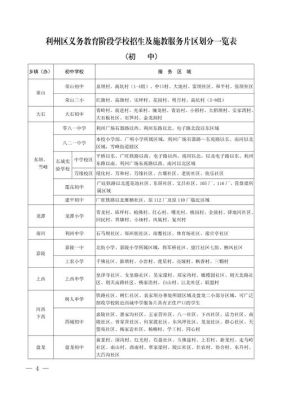 2021年广元小学报名官网？（广元教育招生网）