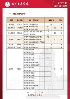 天津音乐学院2023招生简章？（音乐教育招生信息）
